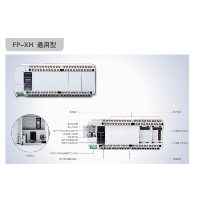 FP-XH
