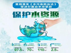 環(huán)境執(zhí)法的目的不是關(guān)多少?gòu)S，罰多少款