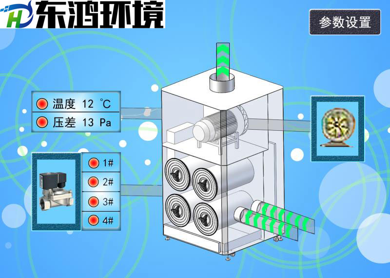 液晶觸控屏屏顯示工作狀態(tài) 液晶觸控屏屏顯示工作狀態(tài)