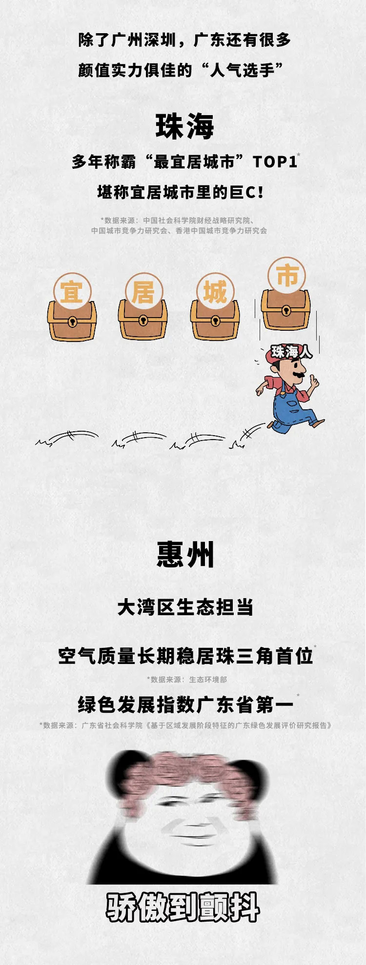 廣東的城市