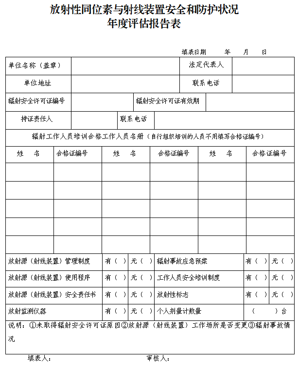 放射性同位素與射線裝置安全和防護(hù)狀況年度評(píng)估報(bào)告表