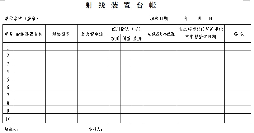 輻射工作人員2024年個(gè)人劑量檢測(cè)報(bào)告（共4個(gè)季度）